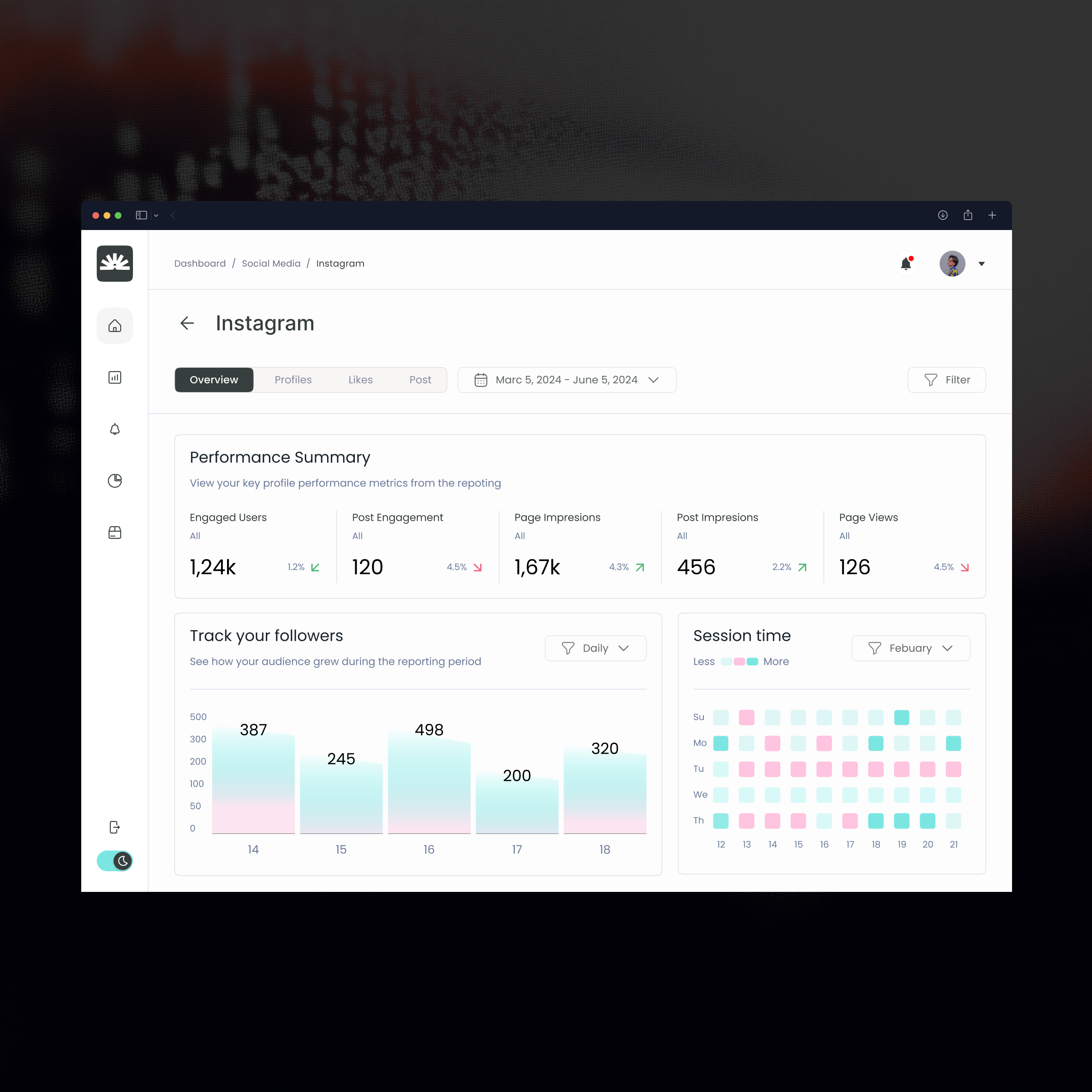 Social Media Analytics